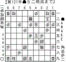 電王トーナメント決勝_12