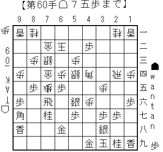 自戦譜_20150705_参考図