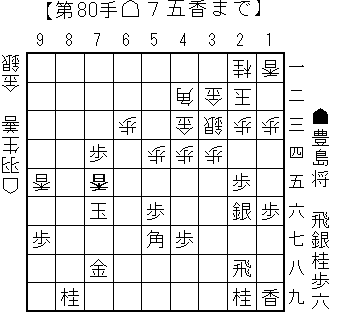 20150704豊島羽生棋聖戦第3局_参考図3