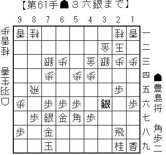 20150704豊島羽生棋聖戦第3局_参考図