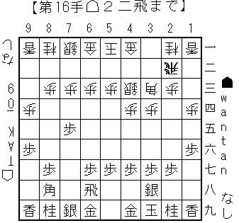 自戦譜_20150705