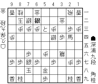 20150904深浦久保順位戦_参考図1