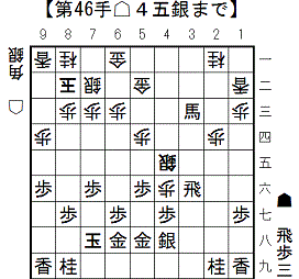 20140205_鷺宮定跡46手_7