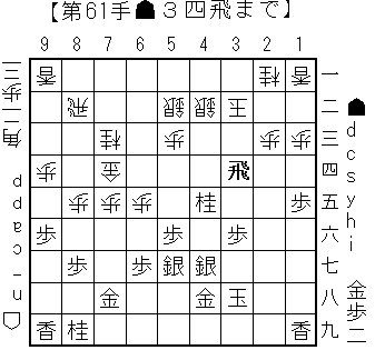 右玉_軽い攻めが繋がる_参考図