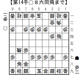 横歩取らず58玉1