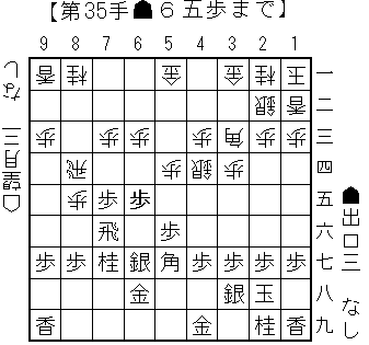 対穴熊の三間飛車側の工夫_4