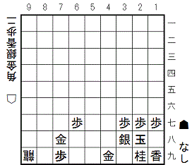 金底の歩岩より堅し_2