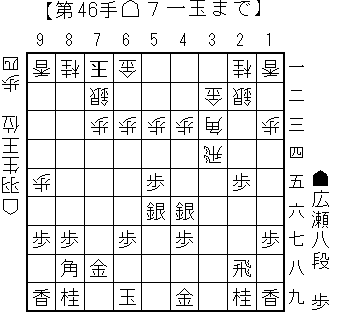 20150707広瀬羽生王位戦第1局2日目
