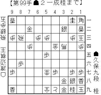 20150729久保渡辺_参考図3