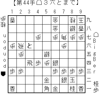 三間飛車対穴熊の機敏な仕掛け_3