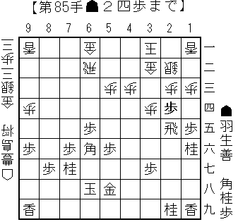 20150715羽生豊島_棋聖戦第4局_参考図2