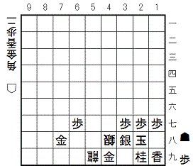 金底の歩岩より堅し_5