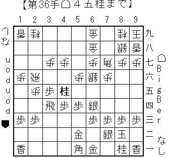 三間飛車対穴熊の機敏な仕掛け_2