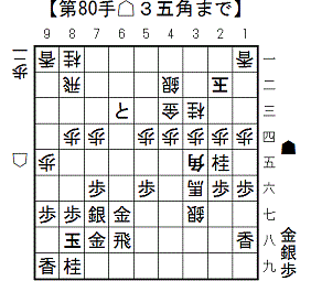矢倉25桂_4