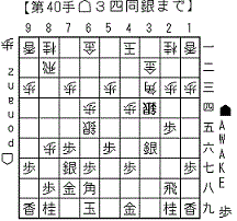 電王トーナメント決勝_2