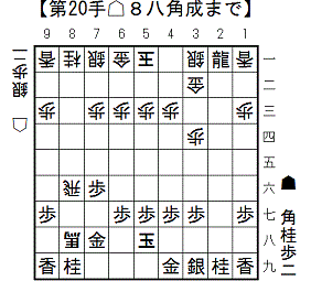 横歩取らず58玉4
