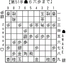 電王トーナメント決勝_3