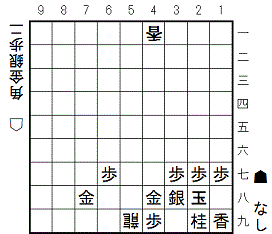 金底の歩岩より堅し_4