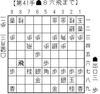 対穴熊の三間飛車側の工夫_6