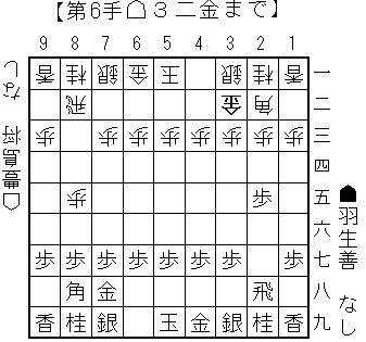 20150715羽生豊島_棋聖戦第4局_
