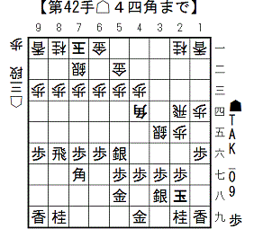 自戦譜9(相振り飛車)_2