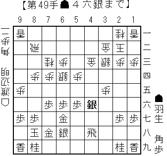 棋譜_4