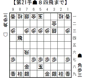 横歩取らず58玉8