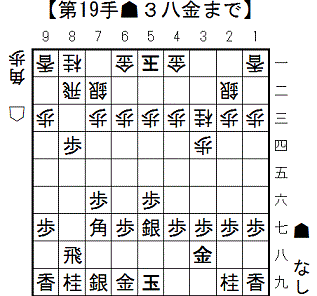 19手定跡(左右分断型)19手_6