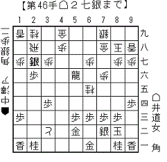 振り飛車の捌き_5参考