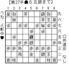 振り飛車の捌き_1