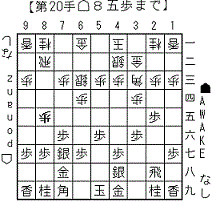 電王トーナメント決勝_1
