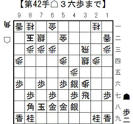 20140205_鷺宮定跡42手_6