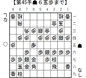 矢倉25桂_参考
