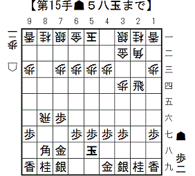 横歩取らず58玉2