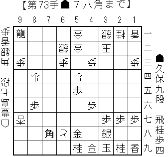 20150709久保豊島_参考図3