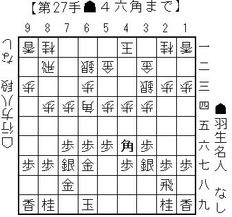 第73期名人戦第4局1日目_1