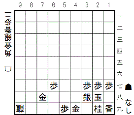金底の歩岩より堅し_3
