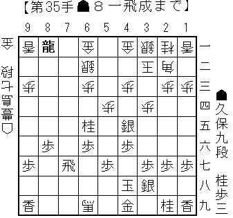20150709久保豊島_参考図2