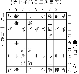 対穴熊の三間飛車側の工夫_1
