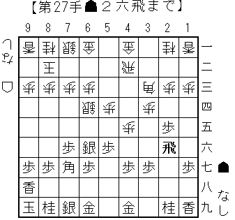 矢倉流中飛車_3