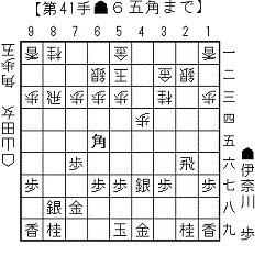 横歩取りの手筋4_参考