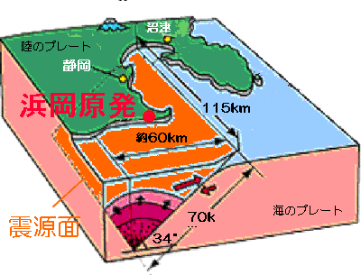 浜岡原発を止めた菅さんの先見の明が凄すぎる件について