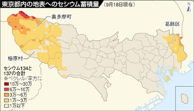 東京で”チェルノブイリの汚染地域”よりはるかに高い基準の放射能！！東京保健局「ただちに」