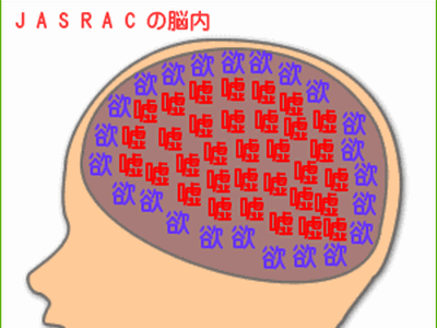 JASRAC