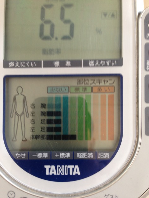 23