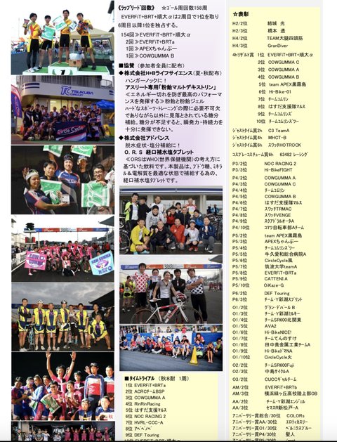 スクリーンショット 2018-08-19 08.05.52