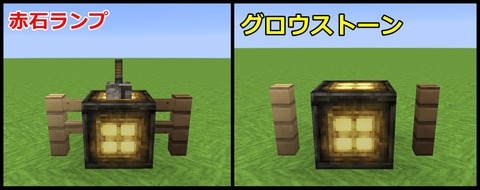 違い