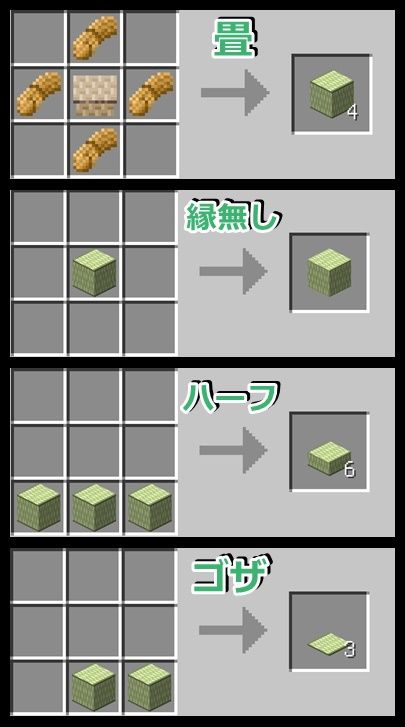 畳レシピ
