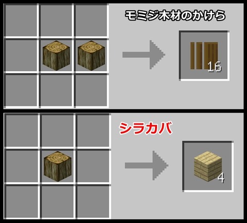 モミジ木 クラフト