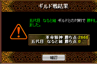 五代目ナルト組結果